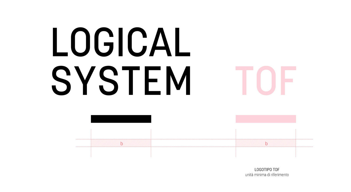 Sito Logical System by websolute
